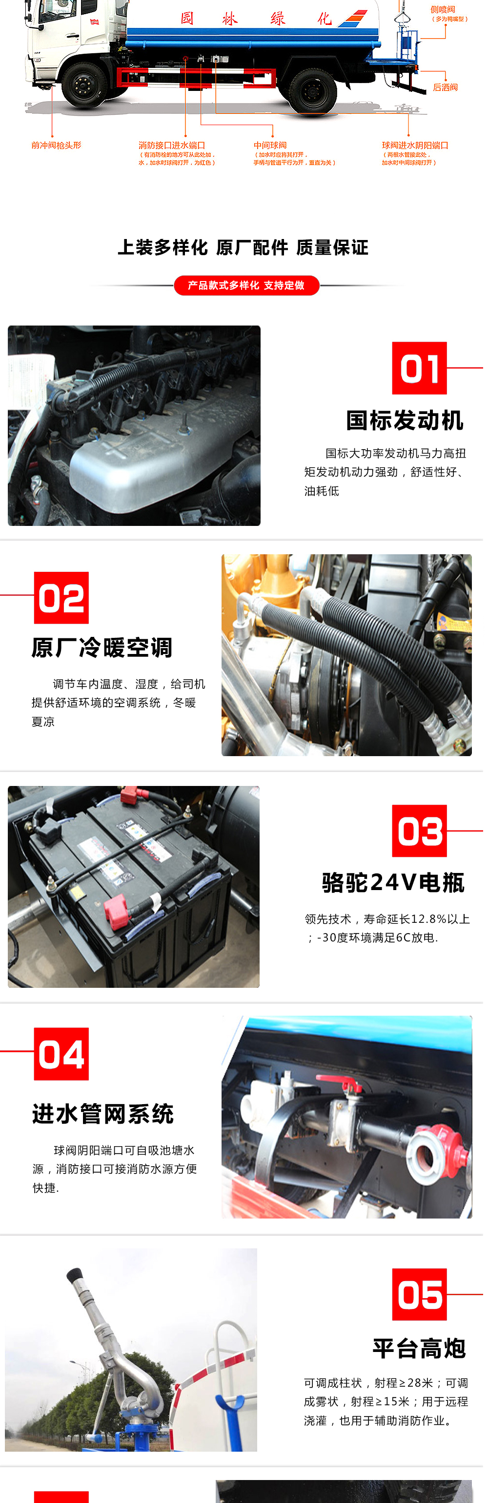 福田欧航15方绿化喷洒车