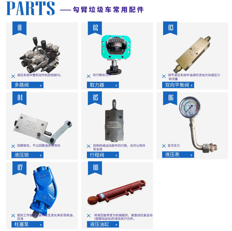 3方吉利纯电动勾臂垃圾车